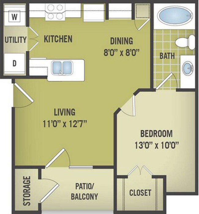 Cypress River Apartments Ladson, SC Apartment Finder