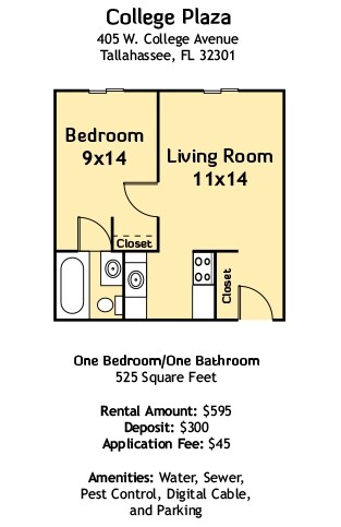 The Plaza Apartments Tallahassee Fl The Plaza Apartments Tallahassee Fl