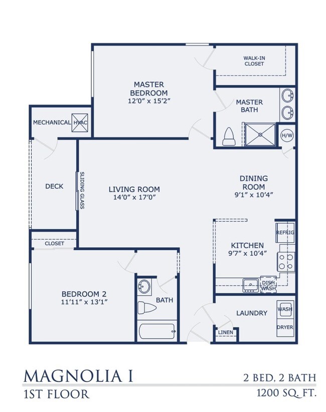 Evergreen at Timber Glen Mays Landing, NJ Apartment Finder